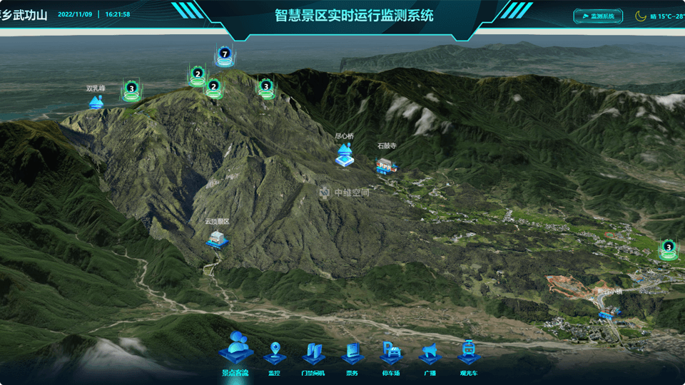 澄迈倾斜摄影技术在旅游规划中的应用？